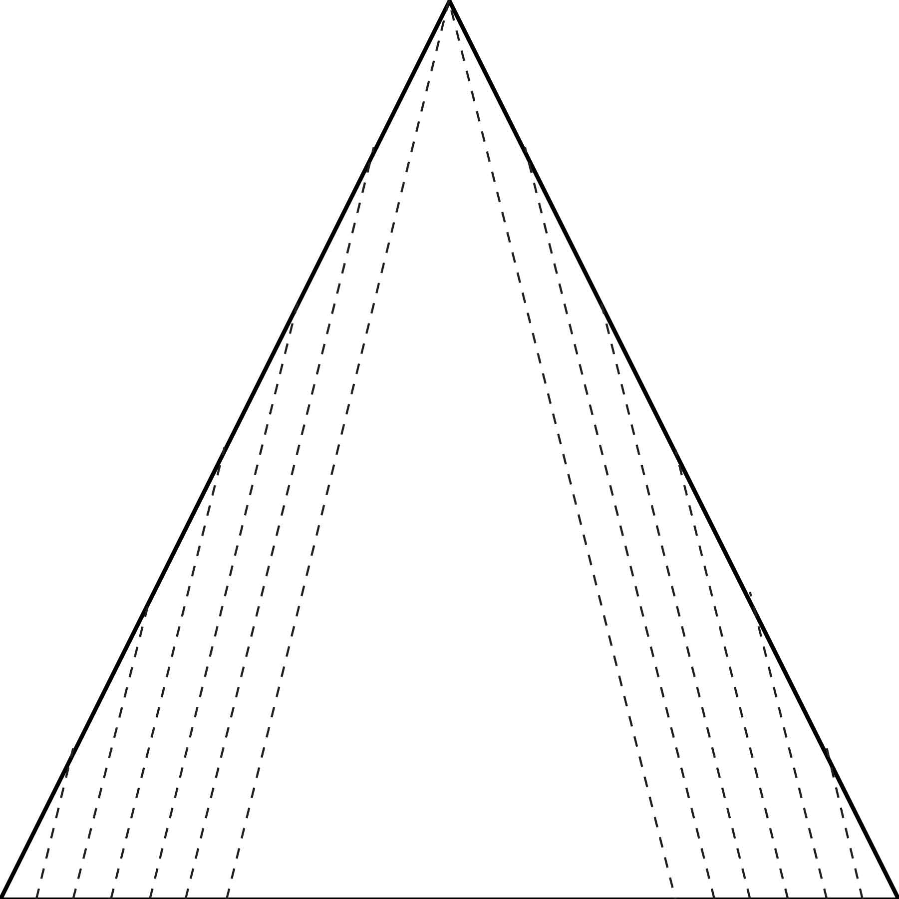 Inward Triangle